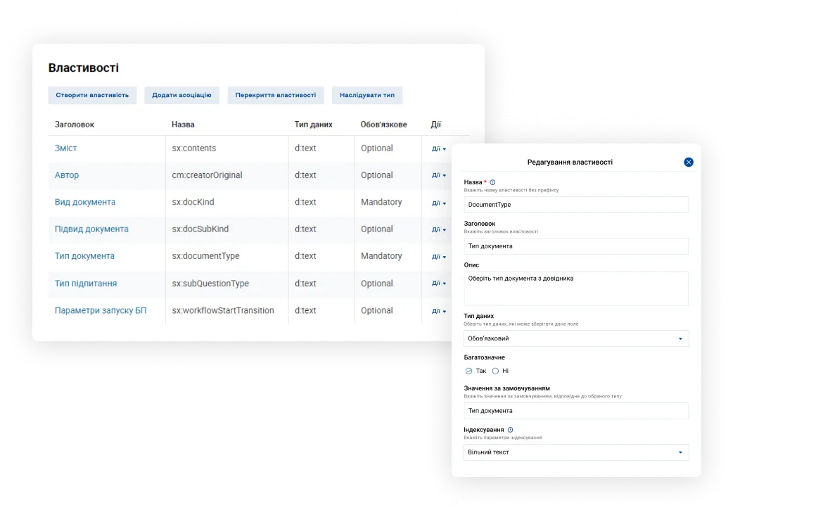 Data model — Create and Automate with Low Code and No Code | softXspace