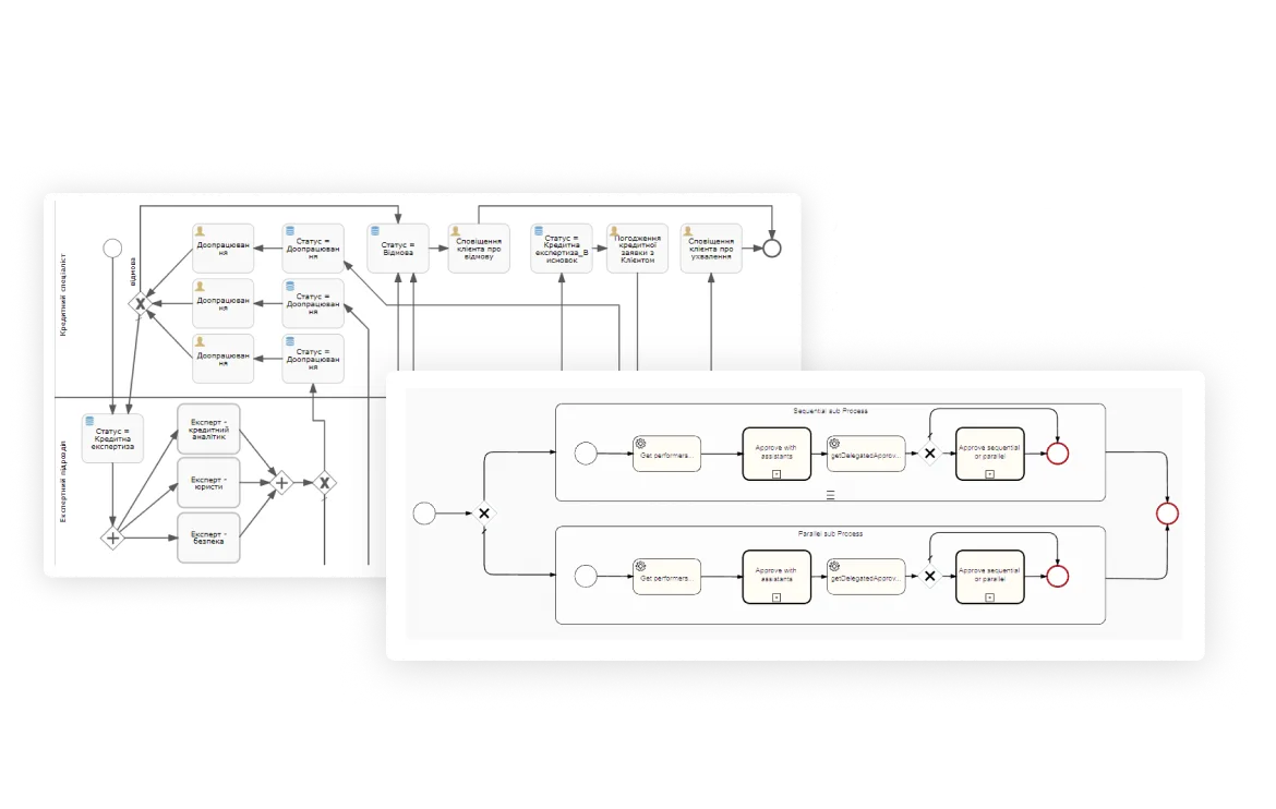 Bpmn processes — Create and Automate with Low Code and No Code | softXspace