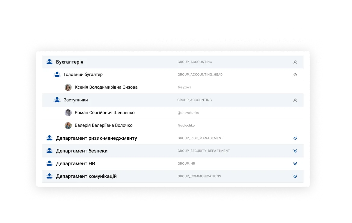 Security model — Create and Automate with Low Code and No Code | softXspace