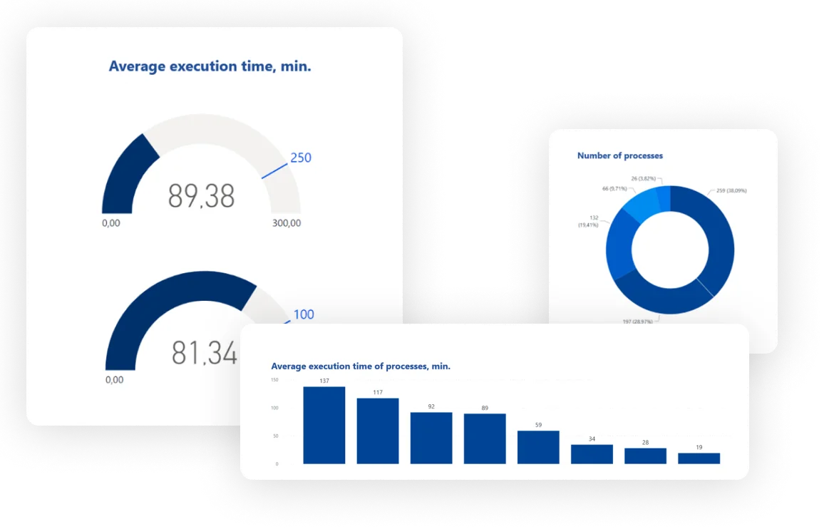 Reports — Electronic Document Archive | Document Storage System
