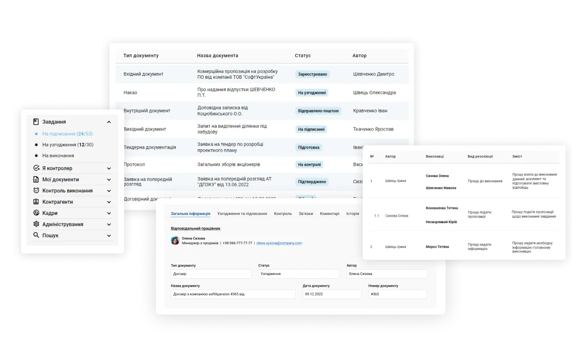 Employee workspace — Система електронного документообігу | Автоматизація | СЕД