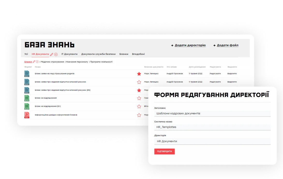 База знань