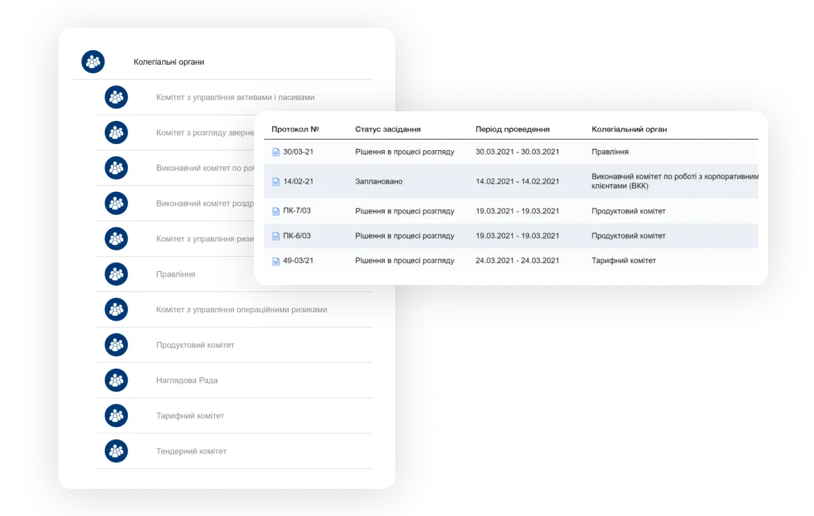 Governance automation — Портал колегіальних органів | soft Xpansion | softXspace