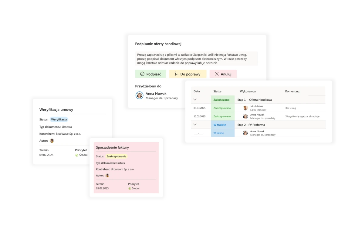 Zarządzanie zadaniami