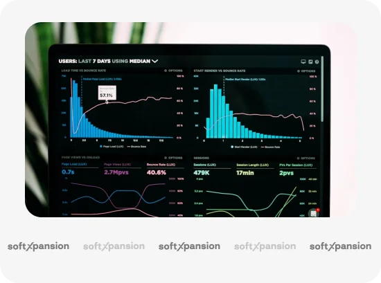 KPI analytics dashboard
